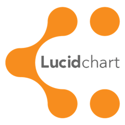 LucidChart Customer Service Contact Details